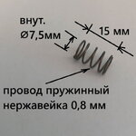 Комплект пружин водяного блока Termet G-19-01, G-19-02